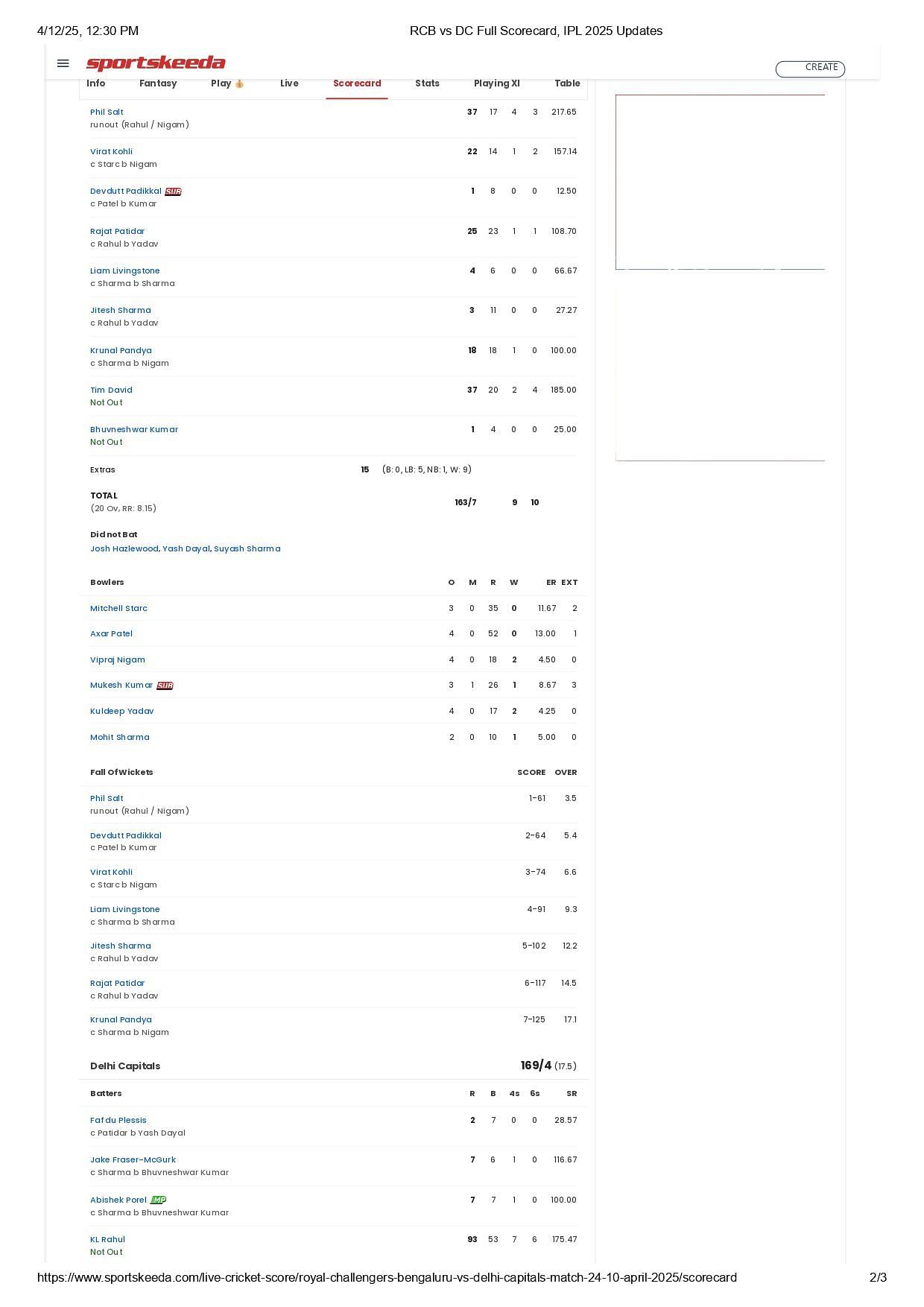 RCB vs DC 2025 scorecard.